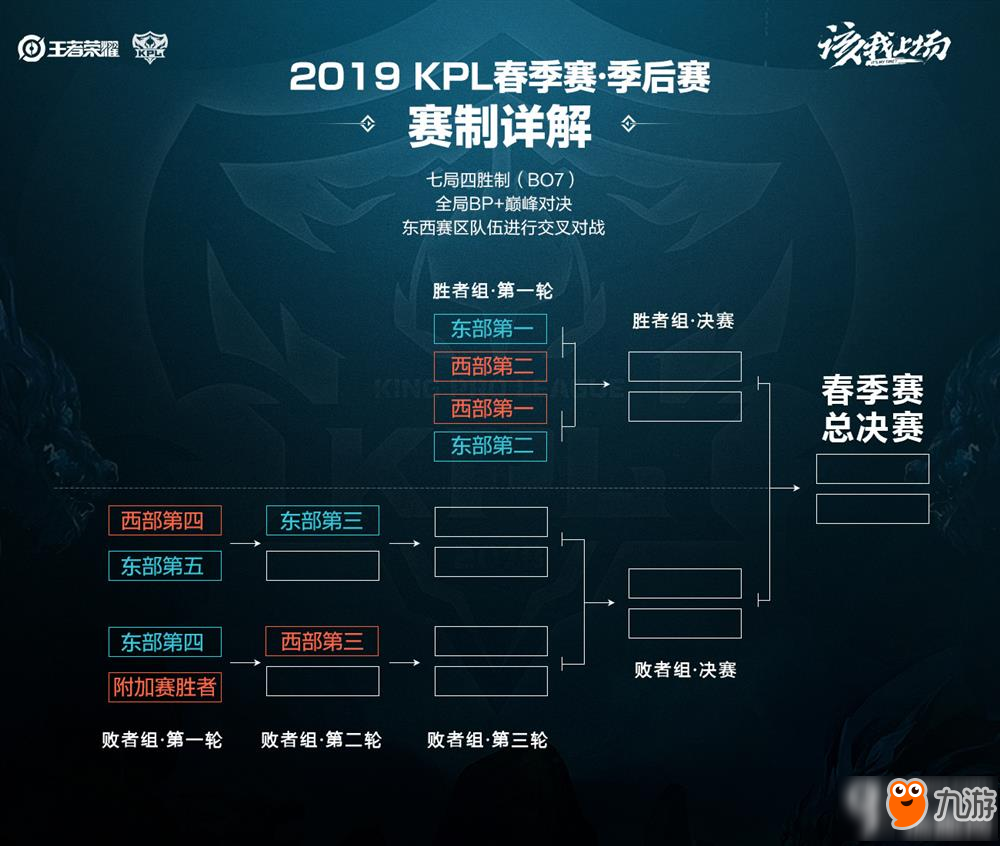 球迷的力量 球迷的力量