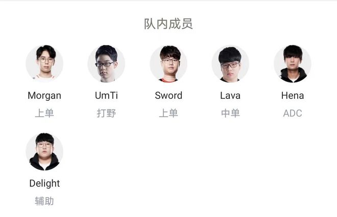 弱侧轮转 弱侧轮转